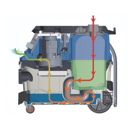 Kompaktowy odkurzacz specjalny z filtrem wody do odkurzania na sucho i mokro o maksymalnej mocy 1600 W flexCAT 130 ER Cleancraft kod: 7003500 - 4