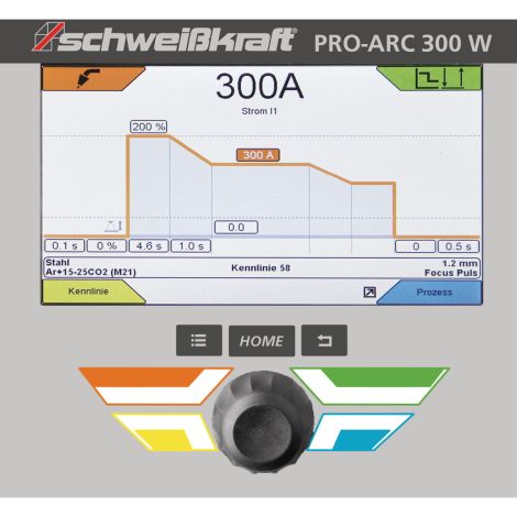 Inwertorowy półautomat spawalniczy MIG/MAG serii PRO-ARC 300 W Schweisskraft kod: 1086530 - 5